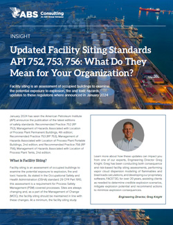 Updated Facility Siting Standards API 752, 753, 756 Updated Facility Siting Standards API 752, 753, 756